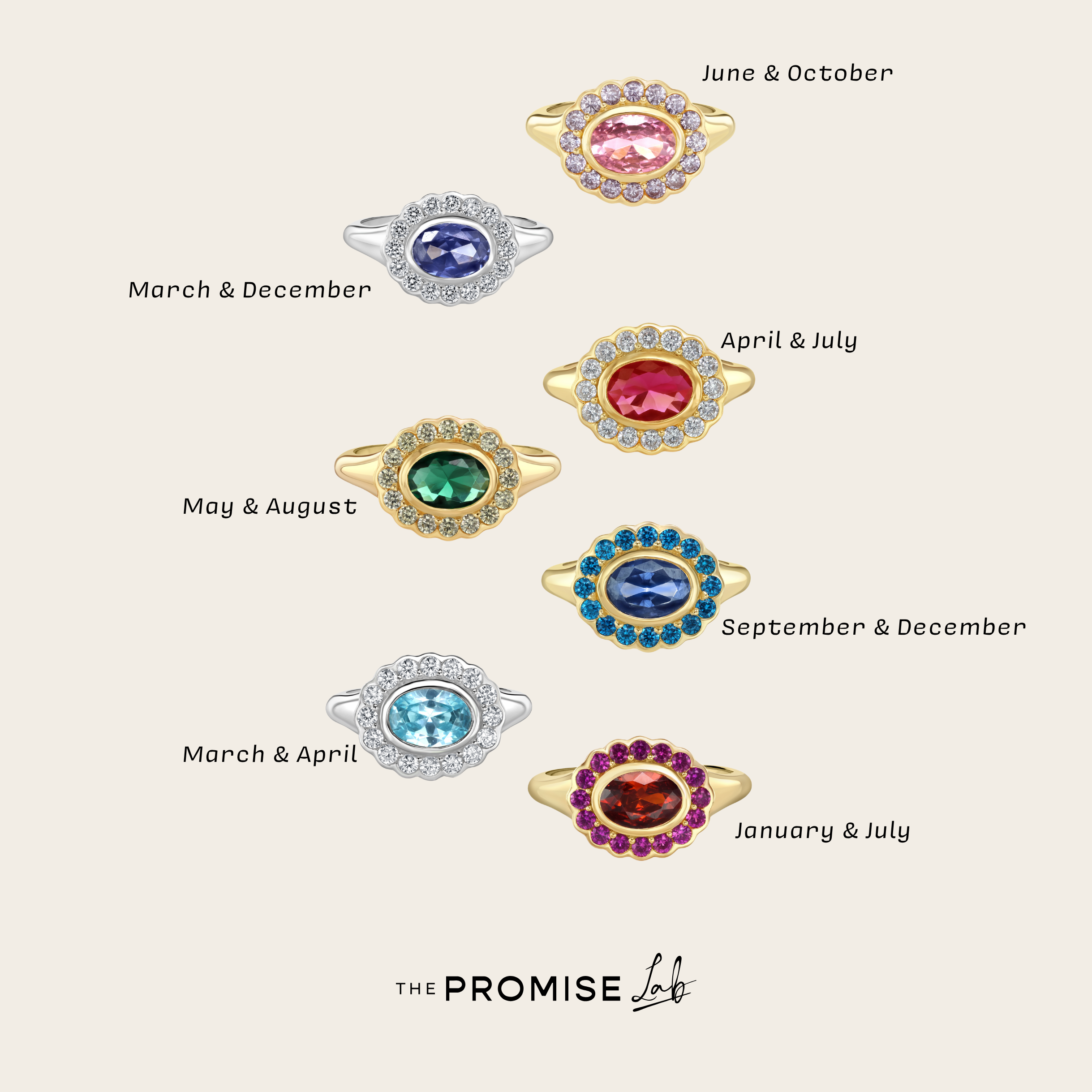 Promise Heirloom Birthstone Ring