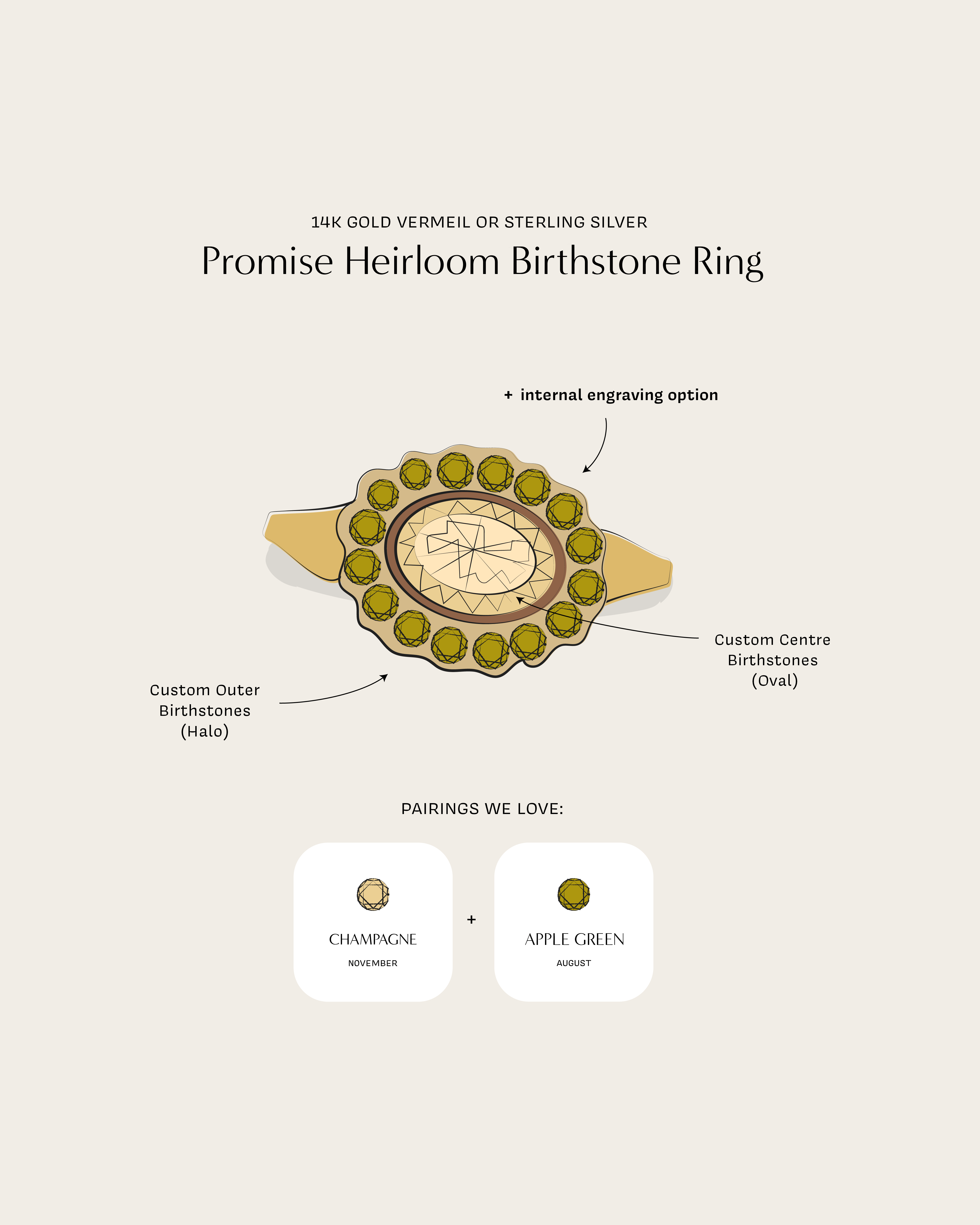 Promise Heirloom Birthstone Ring