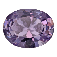 Amethyst birthstone