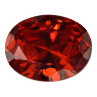 garnet birthstone